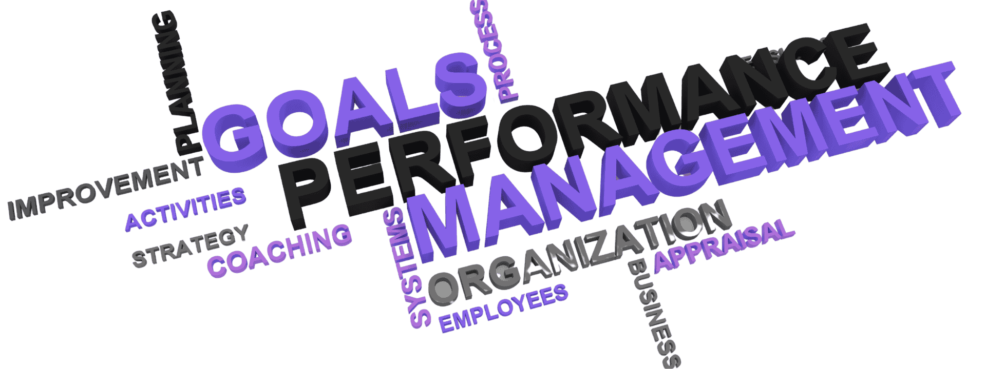 Digitale Kampagnen im Performance Marketing planen und auswerten